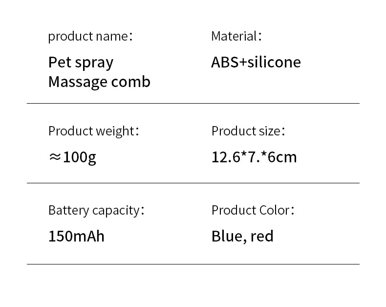 Pet Grooming Brush