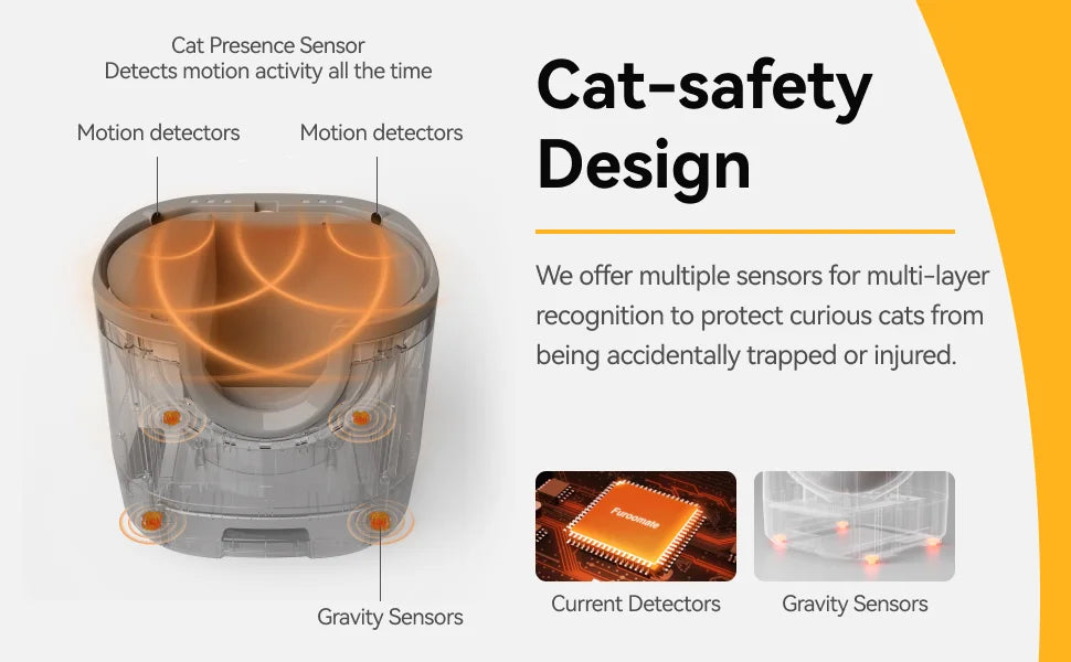 Cat Litter Accessory