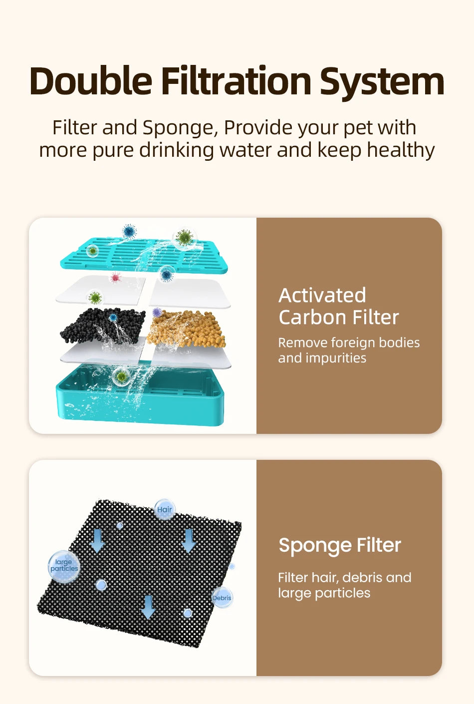 Pet Water Fountain
