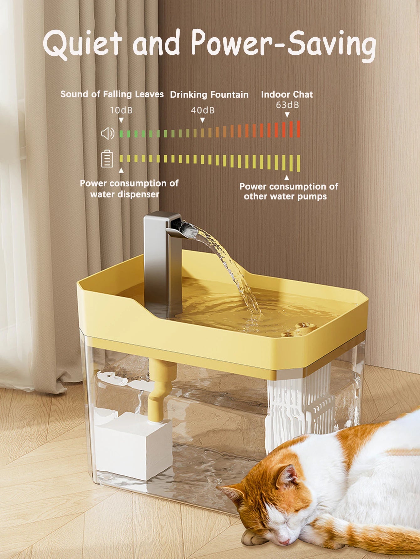 Pet Water Fountain
