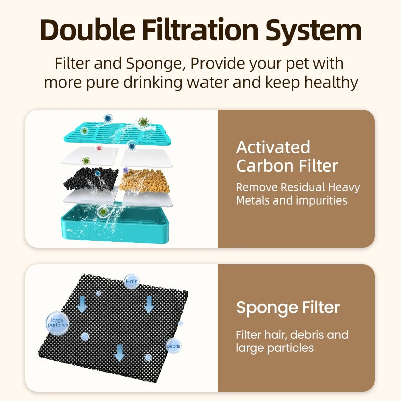 Pet Water Fountain