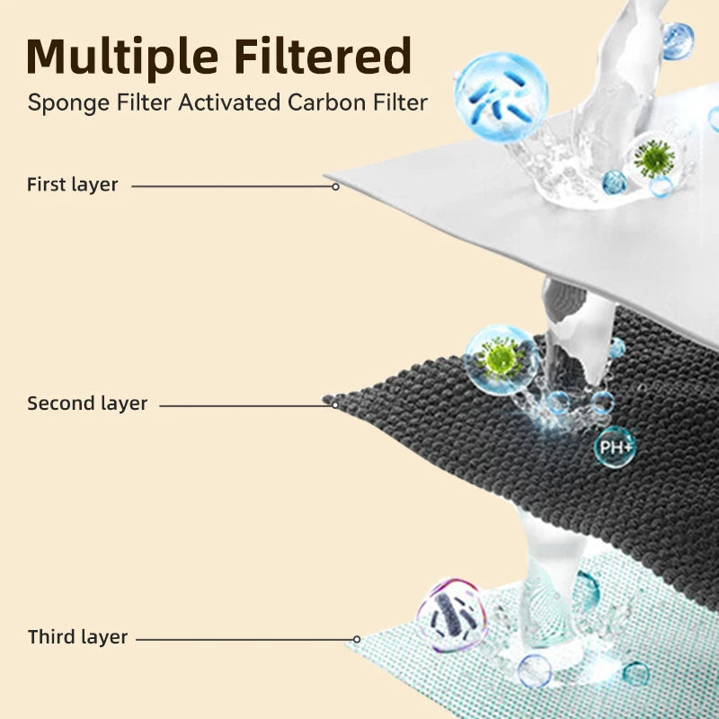 Pet Water Fountain