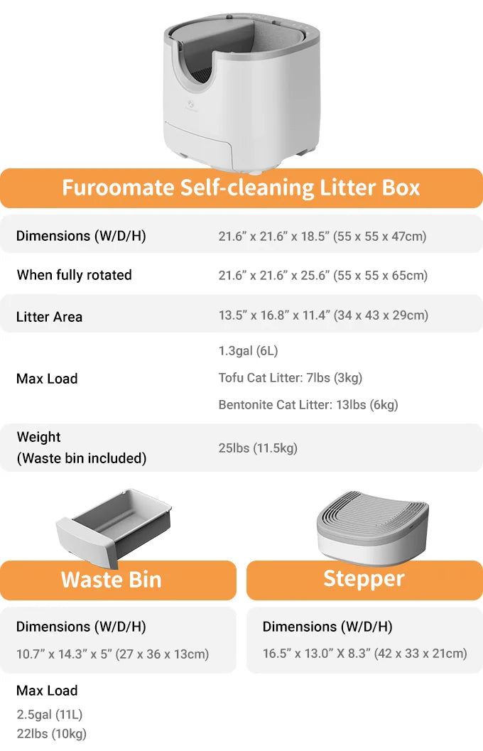 Cat Litter Accessory